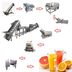 orange-juice-processing-machinery